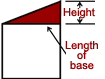 how to measure your roof area